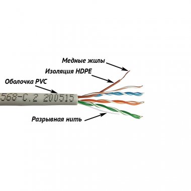 Фотография товара 'Lanmaster NM-UTP5E2PR-CU'