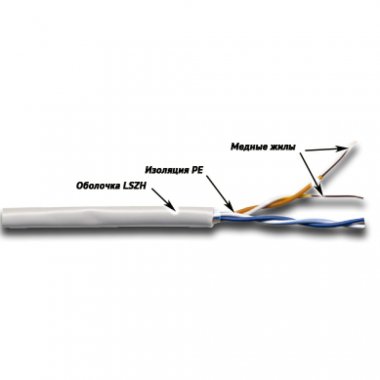 Фотография товара 'Lanmaster TWT-5EUTP2-LSZH'