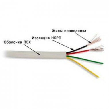 Фотография товара 'Lanmaster TWT-5EFTP-LSZH'