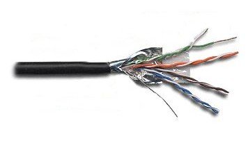Фотография товара 'Lanmaster LAN-3UTP25-OUT'