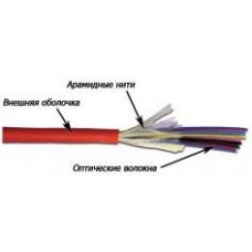 Фотография товара 'Lanmaster LAN-OFC-DI2-M4-LS'