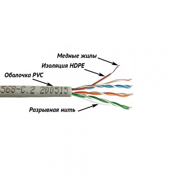 Фотография товара 'Lanmaster NM-UTP5E2PR-CU'