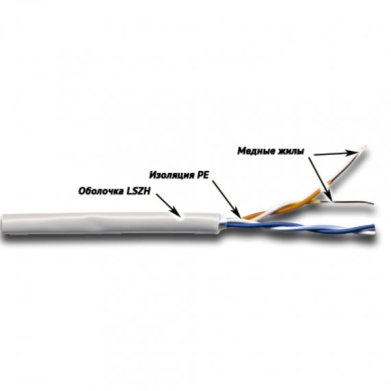 Фотография товара 'Lanmaster TWT-5EUTP2-LSZH'